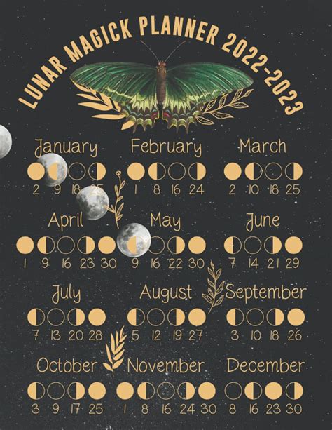 Wiccan lunar calendar 2022